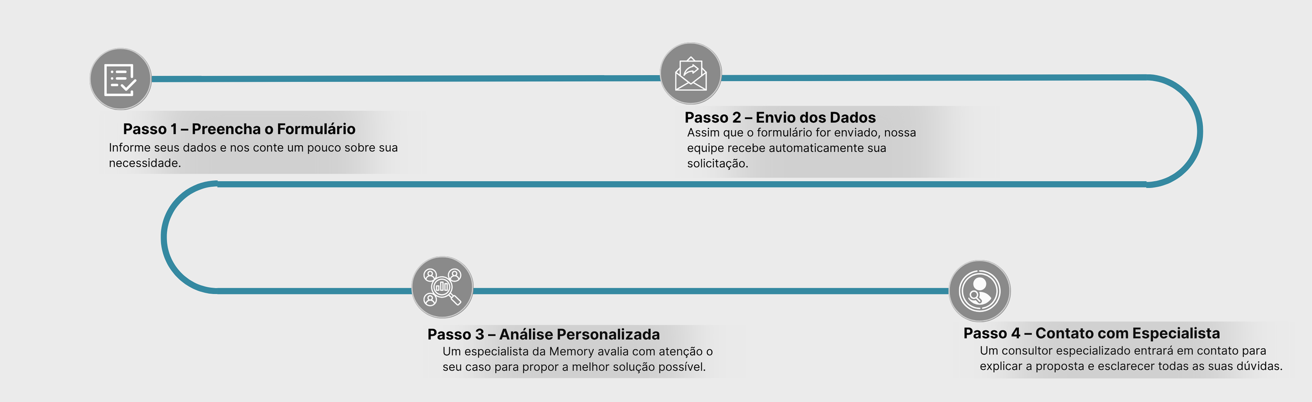 imagens para siteMemory  (12) 1